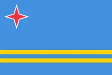 Drapeau d'Aruba