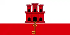 Drapeau de Gibraltar