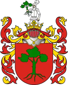 Image illustrative de l’article Famille Godebski