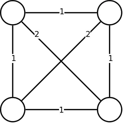 Image illustrative de l’article Le Collectif