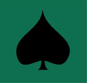 Image illustrative de l’article 25e division d'infanterie (Inde)