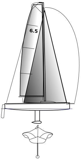 illustration de 6.5m SI