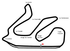 Circuit de Lédenon
