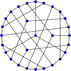 Image illustrative de l’article Graphe de Coxeter
