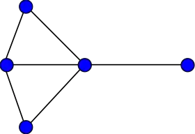 Image illustrative de l’article Graphe fléchette
