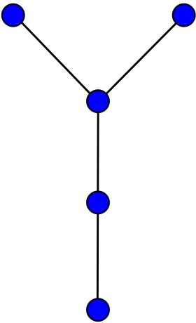 Image illustrative de l’article Graphe fourche