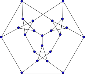Image illustrative de l’article Second snark de Loupekine