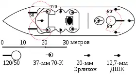 Image illustrative de l'article Classe Brătianu