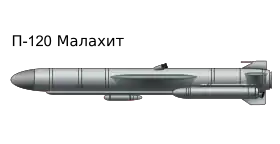 P-120 Malakhit