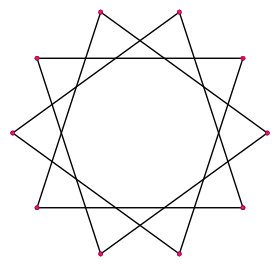 Image illustrative de l’article Décagramme (géométrie)