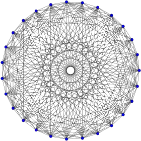 Image illustrative de l’article Graphe de Schläfli