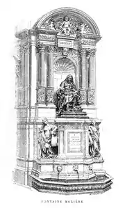 La fontaine au XIXe&nbsp;siècle.