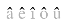 Tracé des lettres avec l’accent placé au dessus des principales voyelles du français.