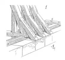 (Sens 1) Légende :A : coyauxB : entraitC : blochetD : panne sablière.