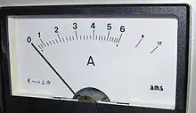 Échelle de mesure d’un ampèremètre.