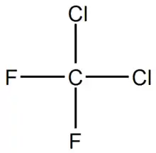 Formule développée du dichlorodifluorométhane, aussi appelé Fréon R12.