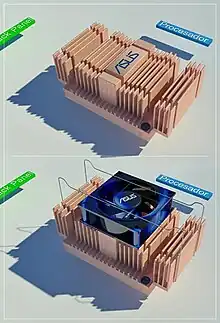 Dissipateur thermique, pour une bonne répartition de la chaleur de la puce aux ailettes de refroidissement.