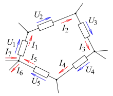 Une maille dans un circuit électrique.